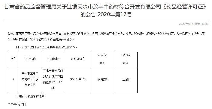 甘肅省藥監(jiān)局核準注銷天水茂豐藥品經(jīng)營許可證