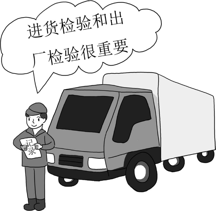 食品安全法