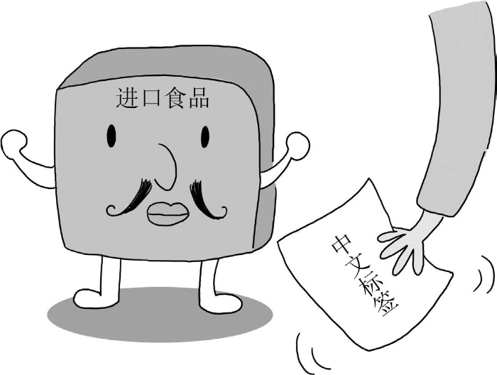 食品安全法