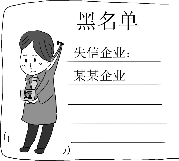 食品安全法