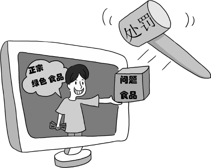 食品安全法