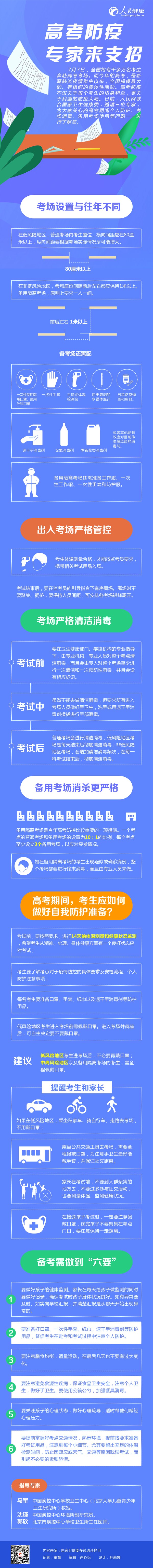 圖解：高考防疫，專家來支招