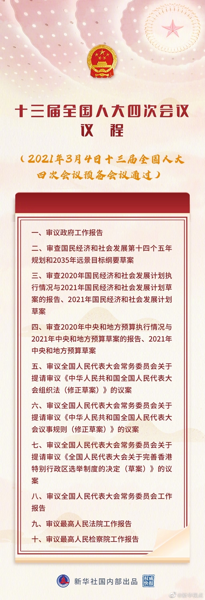第十三屆全國(guó)人民代表大會(huì)第四次會(huì)議議程