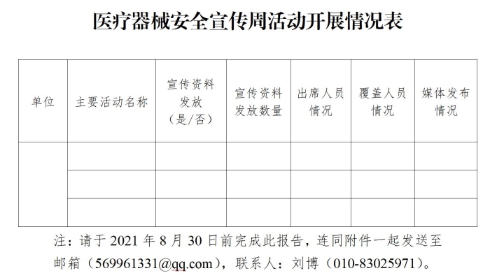 醫(yī)療器械安全宣傳周活動(dòng)開(kāi)展情況表