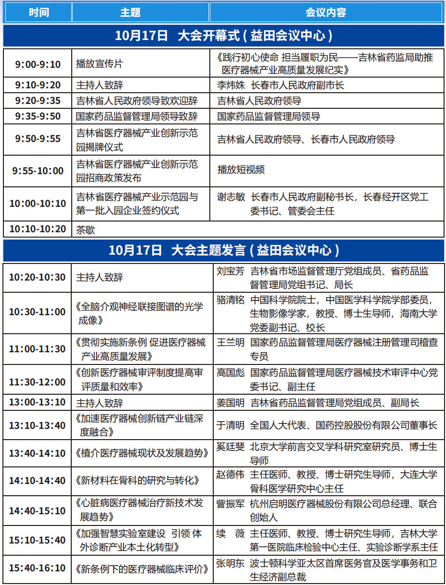 第二屆中國（吉林）醫(yī)療器械創(chuàng)新發(fā)展大會