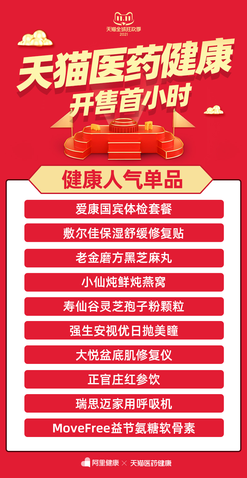 圖