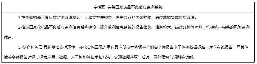 專欄五  完善國(guó)家藥品不良反應(yīng)監(jiān)測(cè)系統(tǒng)