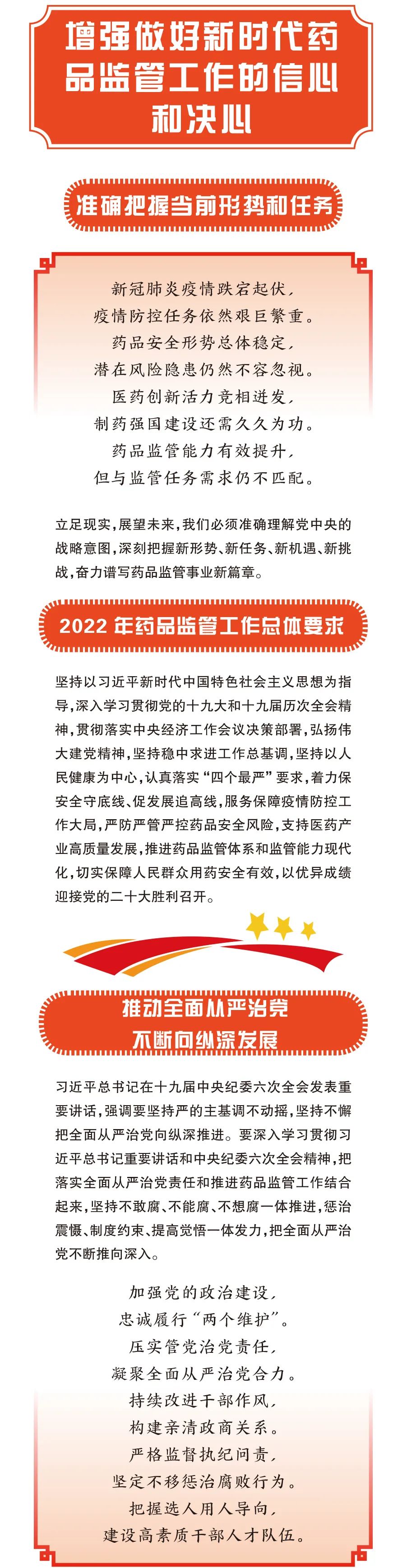2022年，藥品監(jiān)管聚焦這些重點工作