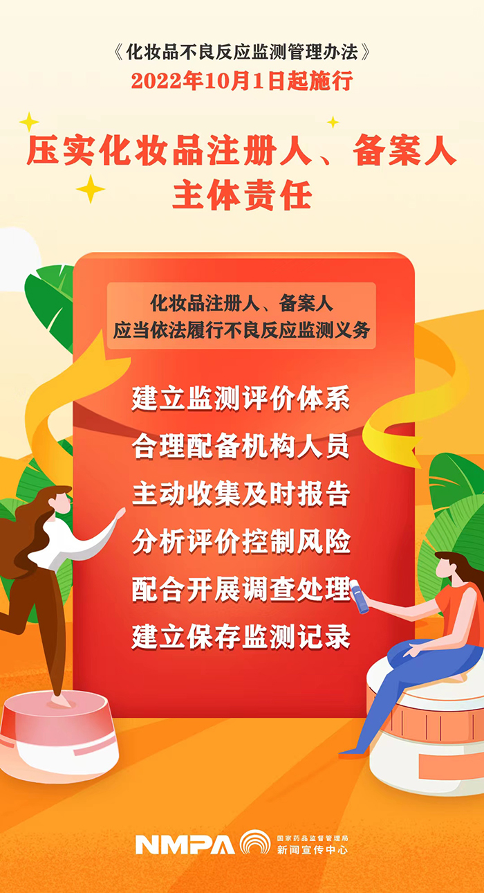 《化妝品不良反應(yīng)監(jiān)測(cè)管理辦法》之壓實(shí)化妝品注冊(cè)人、備案人主體責(zé)任
