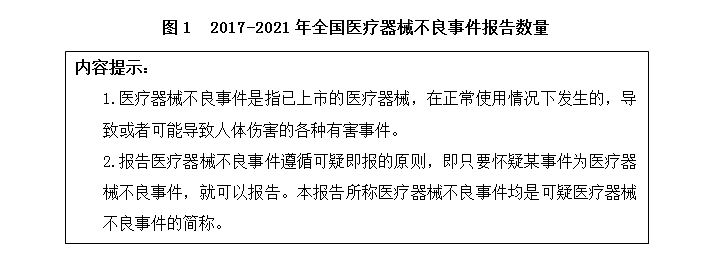 內(nèi)容提示