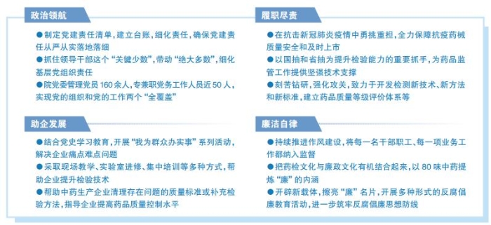湖南省藥檢院以黨建為引領(lǐng)推動(dòng)檢驗(yàn)檢測(cè)事業(yè)高質(zhì)量發(fā)展