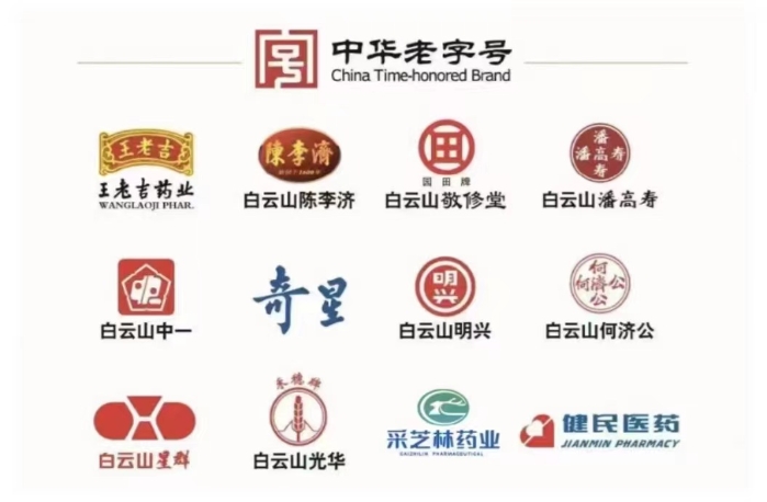 廣藥集團(tuán)擁有12家中華老字號，10家百年老字號，被譽為“嶺南中醫(yī)藥活化石”